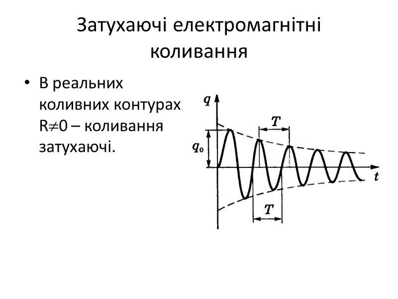 Затухаючі електромагнітні коливання В реальних коливних контурах и R0 – коливання затухаючі.